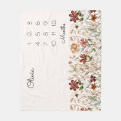 水カラーヴィンテージワイルドフラワーベビーマイルストーン フリースブランケット (正面)