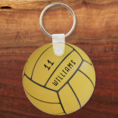 水パーソナライズされたポロキーチェーン キーホルダー (正面)