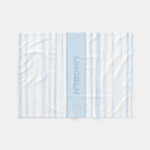 水パーソナライズされた色フリース フリースブランケット (正面(横))