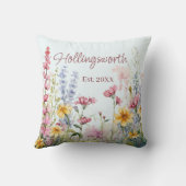 水パーソナライズされた色ワイルドフラワーフィールド クッション (裏面)