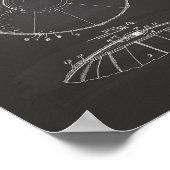 水ポロボール1923特許技術Chalkboard ポスター (角)