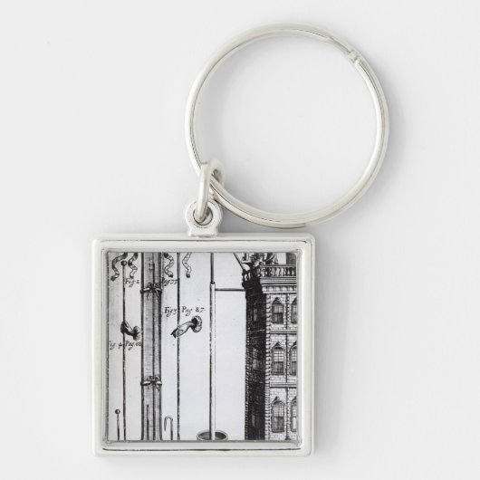 水ポンプのロバートBoyleの開発 キーホルダー (正面)