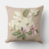 水モダンエレガント色のピンクと白のラン クッション (正面)