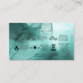 水モダンエレガント色ティール（緑がかった色）カップケーキブ気にシン 名刺 (正面)