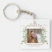 水モダン彩ユーカリ |フォトメモリアル キーホルダー (正面)