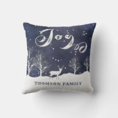 水モダン色の冬のシーンの喜びパーソナライズされた クッション (裏面)