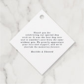 水モダン色オリーブ植物性結婚式の引き出物ギ フェイバータグ (裏面)