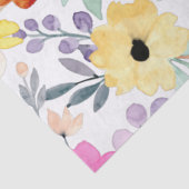 水モダン色フローラ植物花を投げる 薄葉紙 (詳細)