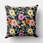 水モダン色フローラ植物花Pスロー クッション (裏面)