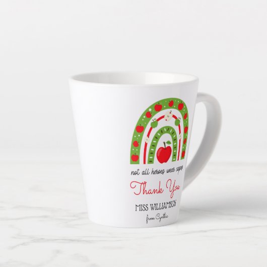 水モダン色レインボー先生 カフェラテマグ (右アングル)