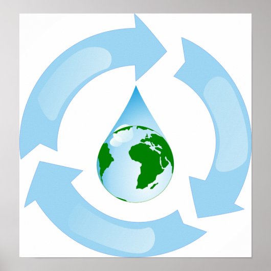 水リサイクルポスター ポスター (正面)