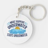 水中で何が起こるか キーホルダー (裏面)