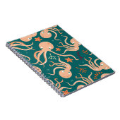 水中の海動物とのシームレスなパターン， cu ノートブック (右側)