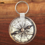 水中コンパス キーホルダー (正面)