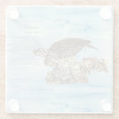 水中絵を描手ウミガメ ガラスコースター (裏面)