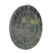 水仙の花とスミレ（ミレー） ダーツボード (正面左)