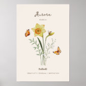 水仙の誕生月 花のポスター ポスター (正面)
