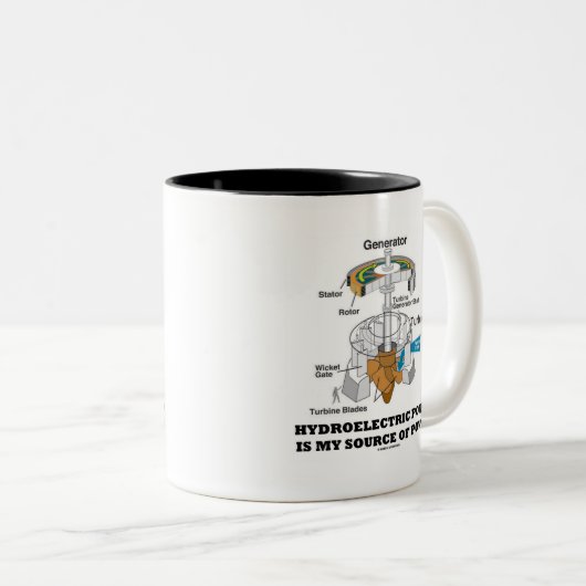 水力発電は力の私のもとです ツートーンマグカップ (正面右)