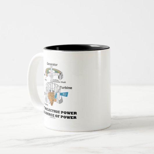 水力発電は力の私のもとです ツートーンマグカップ (正面左)