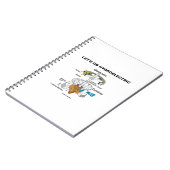 水力発電機タービンを行こう ノートブック (左側)