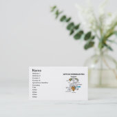 水力発電（タービン発電機）を行こう 名刺 (スタンド正面)