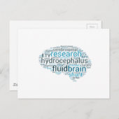 水力脳 ポストカード (正面/裏面)