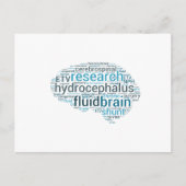 水力脳 ポストカード (正面)
