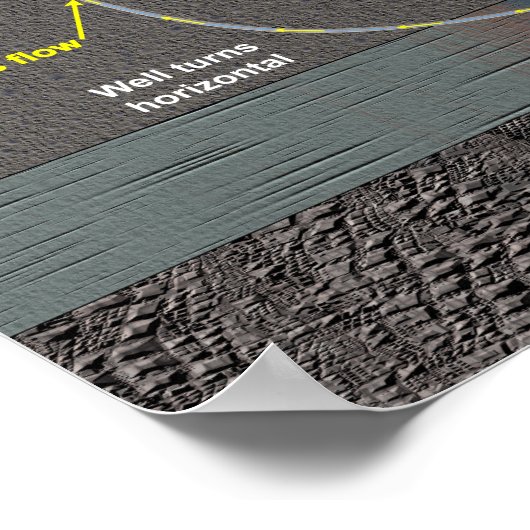 水圧破砕(破砕)ポスター ポスター (角)