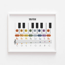 水平ソルフェージュ手話ポスター ポスター