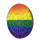 水平 ダーツボード (正面右)