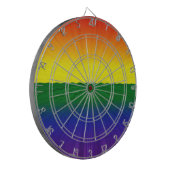 水平 ダーツボード (正面左)