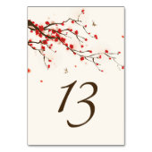 水彩さくらんぼ花フローラ表の番号 テーブルナンバー (裏面)