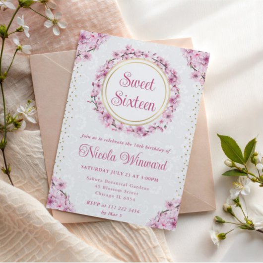水彩さくらんぼ花リーススイーツ16 招待状