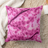 水彩さくらんぼ花模様 クッション (ブランケット)