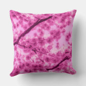 水彩さくらんぼ花模様 クッション (裏面)