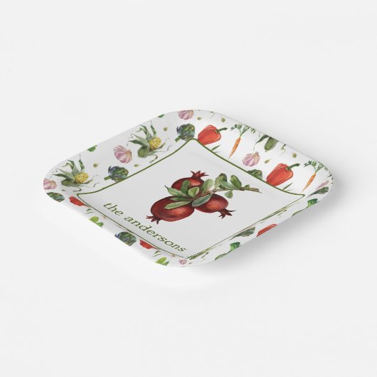 水彩でザクロオーガニックンを生成 ペーパープレート (傾斜あり)