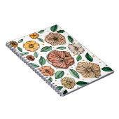 水彩とインクフラワー – ヴィンテージパレット ノートブック (右側)