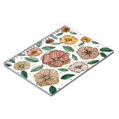 水彩とインクフラワー – ヴィンテージパレット ノートブック (左側)