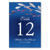 水彩のサボテンと花のボタニカル バット ミッツヴァ テーブルナンバー (裏面)