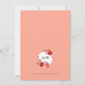 水彩のポピー　サーモンピンク 招待状 (裏面)