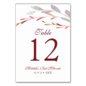 水彩の多肉植物の花束をフィーチャーしたエレガントなボタニカル バット ミッツヴァ テーブルナンバー (正面)