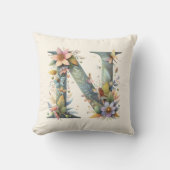 水彩の緑の妖精モノグラム文字N クッション (正面)