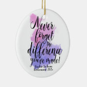 水彩は決し忘れて差し止めない セラミックオーナメント (右)