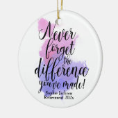 水彩は決し忘れて差し止めない セラミックオーナメント (左)