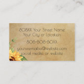 水彩ひまわりの素朴花 名刺 (裏面)