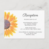 水彩ひまわりウェディングレセプション エンクロージャーカード (正面)