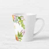 水彩ひまわりフローラ黄色名 カフェラテマグ (右)