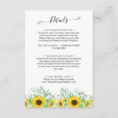 水彩ひまわり結婚詳細 エンクロージャーカード (正面)