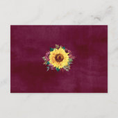 水彩ひまわり縁ど式披露宴 エンクロージャーカード (裏面)