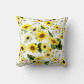 水彩ひまわり7 クッション (正面)